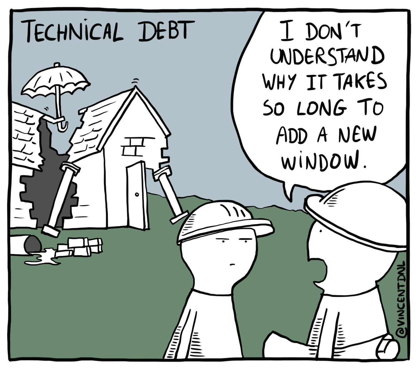 The meme is a cartoon of a person with a puzzled expression, standing in front of a house that is literally falling apart, with a broken roof, crumbling walls, and a door hanging off its hinges. The person is saying "I don't know why it takes so long to fix a house" in a sarcastic tone, implying that the house is in a state of disrepair due to a lack of funding or resources, rather than a lack of skill or effort. The caption "Technical Debt" is likely a reference to the concept of technical debt, which is a metaphor for the cost of delaying or putting off a task, similar to how a house can become worn down and require repairs.